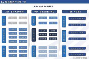 卢：森林狼的对抗级别是一大问题 我们的执教和场上表现都被完爆