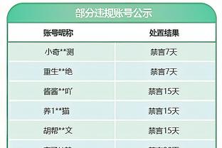 霍姆格伦：在主场打球很兴奋 队友&教练组&球迷都很棒