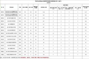 意媒：尤文梦想引进库普梅纳斯，阿莱格里不太相信菲利普斯