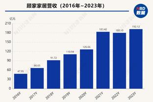 开云官网入口登录网页版下载截图4