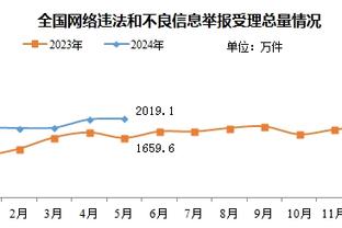 beplay体育中心官网截图0